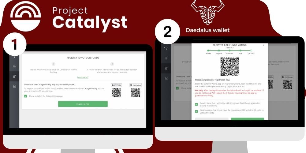 catalyst en Daedalus